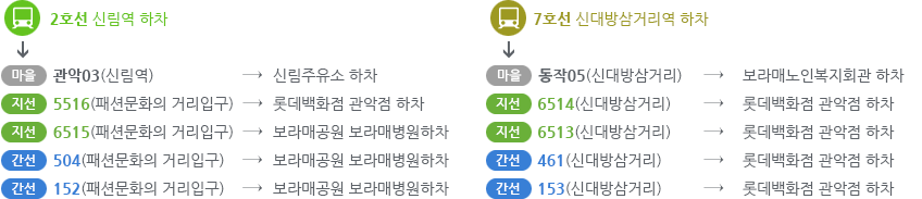 2호선 신림역 하차 보라매공원 방면 도보 10분거리 | 7호선 신대방삼거리 하차 모자원 고개방명 도보 15분거리